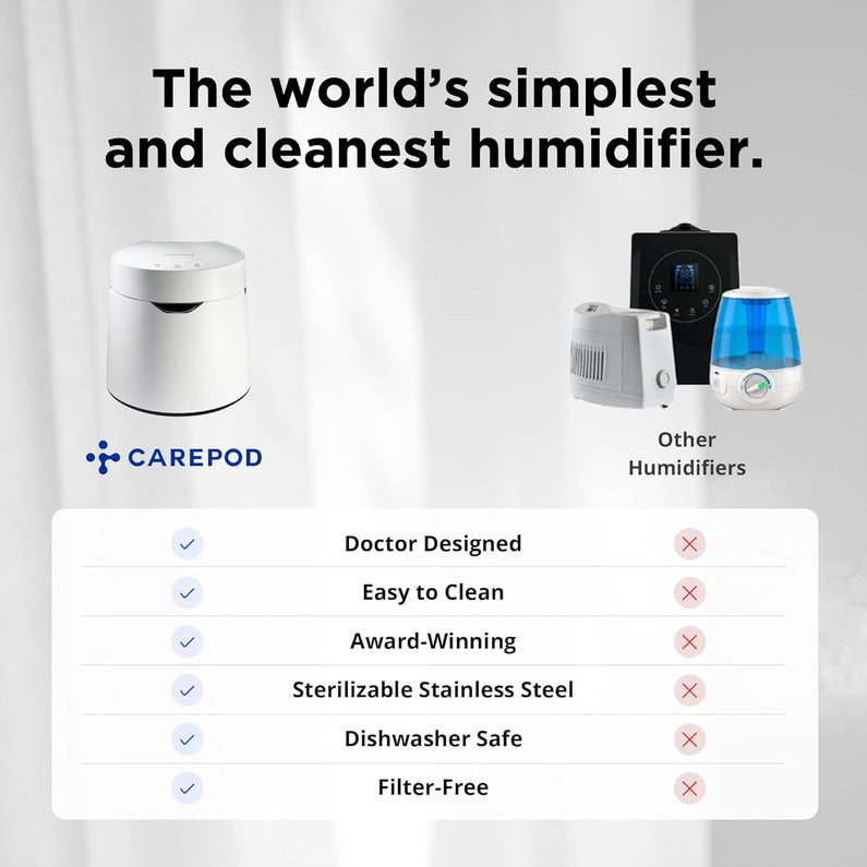 Carepod 31S Stainless Steel Humidifier, 1Gal/4L, Quiet, Filter-Free