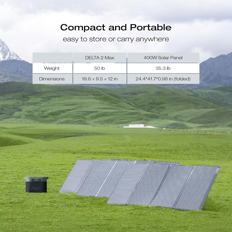 Portable Power Station Delta 2 Max – 2400W Solar Generator