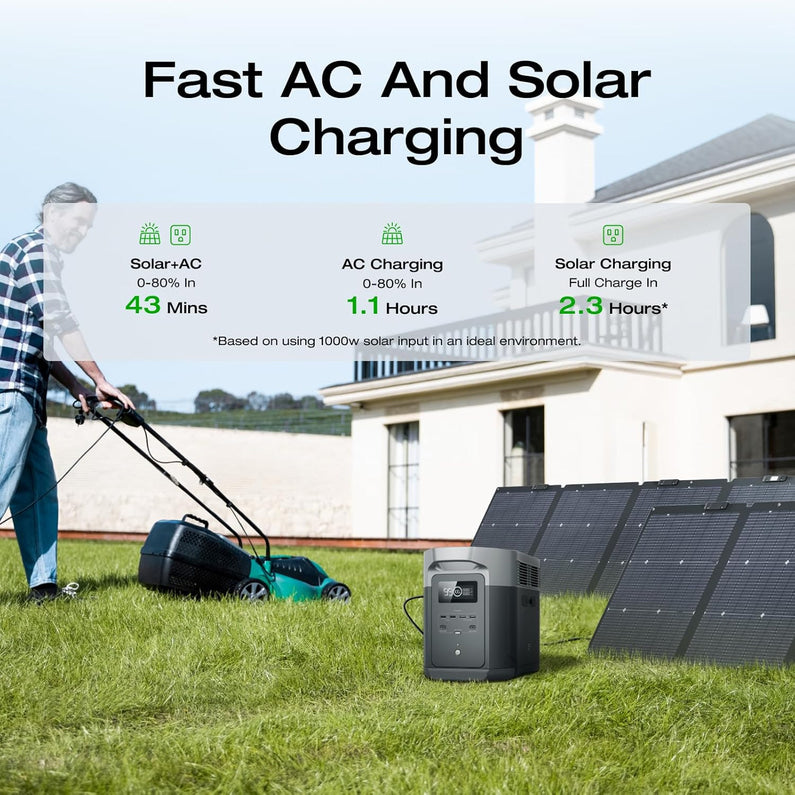 Portable Power Station Delta 2 Max – 2400W Solar Generator