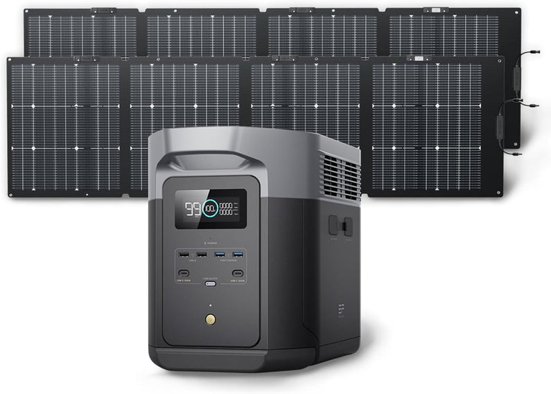 Portable Power Station Delta 2 Max – 2400W Solar Generator