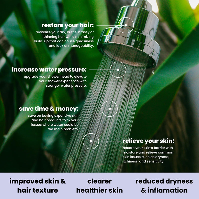 Eskiin Filtered Showerhead With Filters For Healthy Hair & Skin