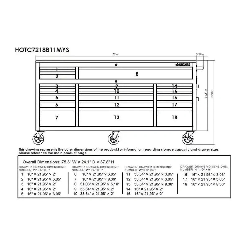 Husky 72 in. 18-Drawer Mobile Workbench with Solid Wood Top in Gloss Blue
