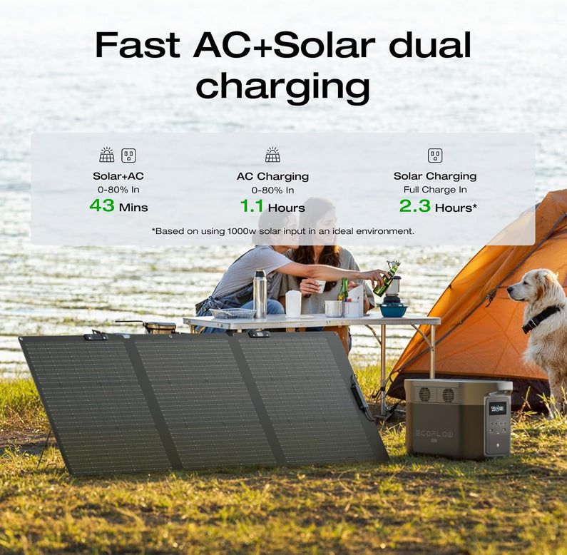 Portable Power Station Delta 2 Max – 2400W Solar Generator