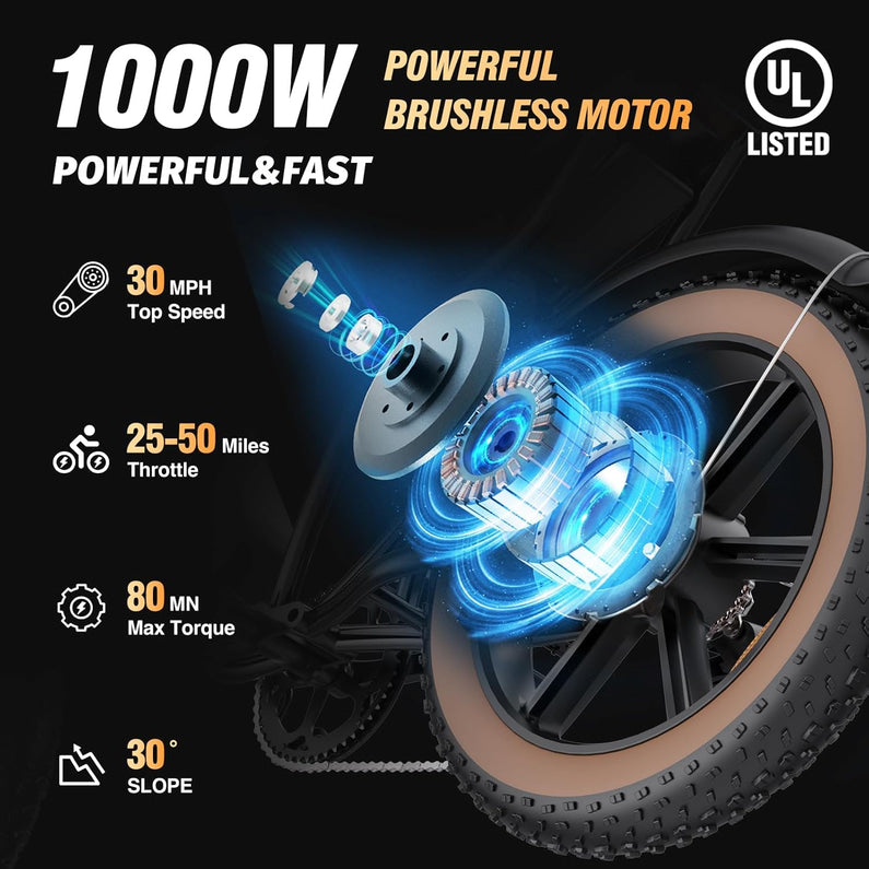 Electric Bike Q20, 2000W, 37Mph, 20" Fat Tires