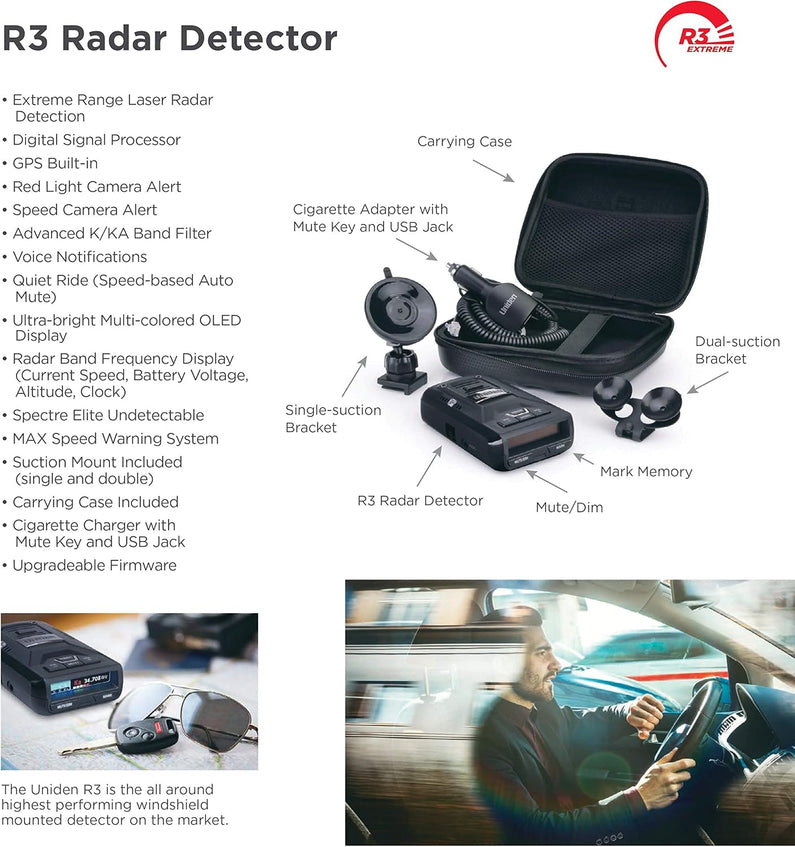 R3 Extreme Long Range Radar Detector