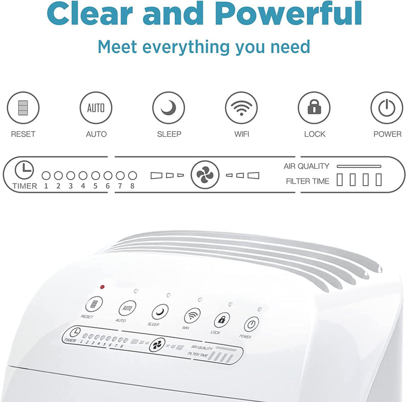 Membrane Solutions MSA3 Air Purifier for Home, Room Up to 1590 sq ft.