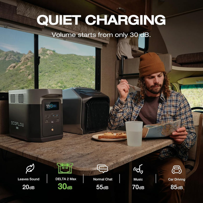 Portable Power Station Delta 2 Max – 2400W Solar Generator