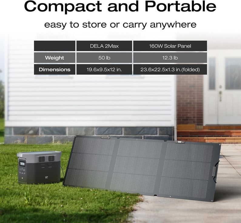 Portable Power Station Delta 2 Max – 2400W Solar Generator