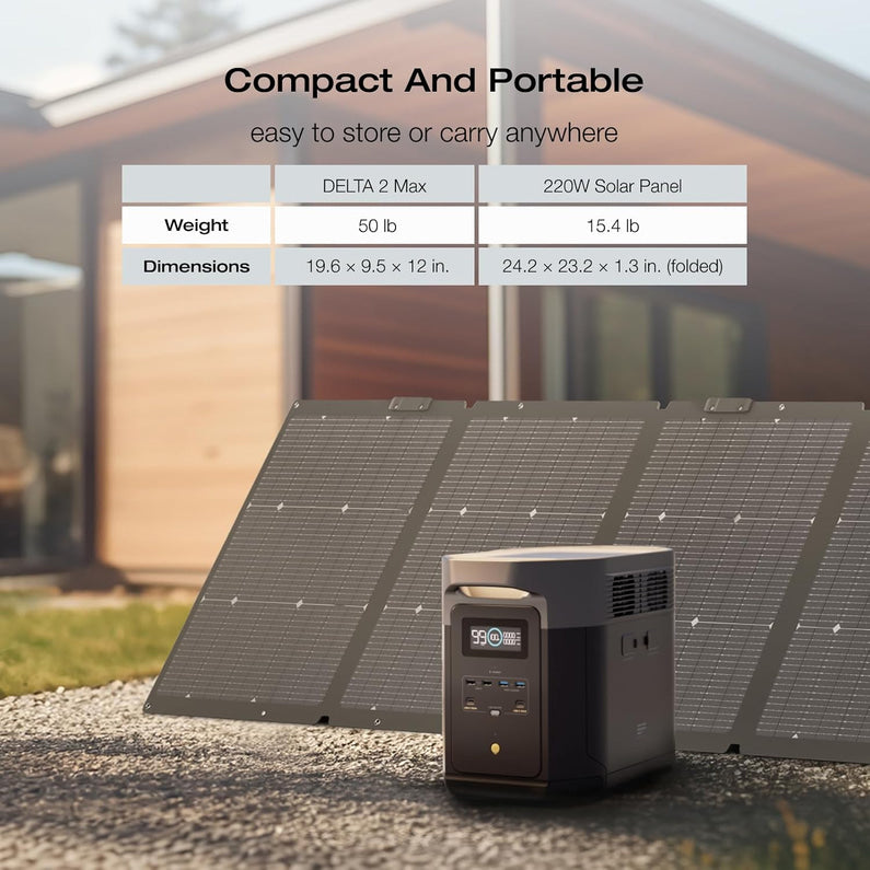 Portable Power Station Delta 2 Max – 2400W Solar Generator